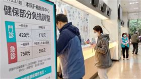 原廠藥退場！掛號費沒上限　沒錢不能生病