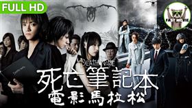 FAST&MAD。（圖／翻攝自YT）