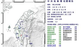 （圖／翻攝自中央氣象署 ）