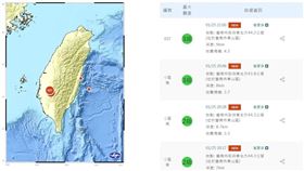 台南東山25日晚間發生多起地震。（圖取自中央氣象署網頁cwa.gov.tw）