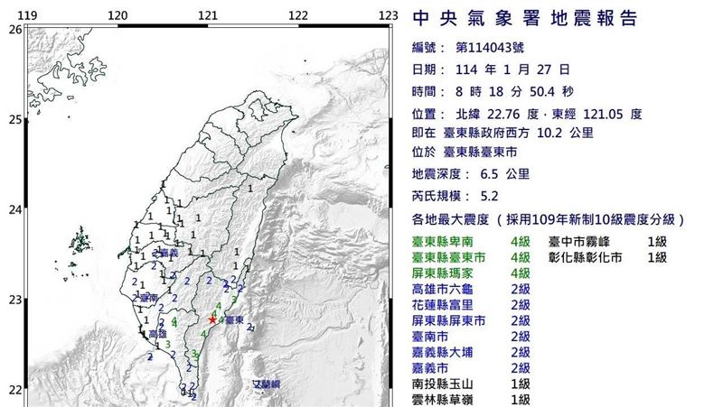 新／台東「規模5.2地震」　11縣市有感