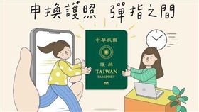 春節年假出國，申換護照就用MyData。（圖／數發部提供)