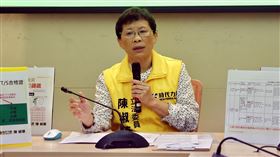 立委質疑防爆電氣設備驗證機構涉造假　籲徹查時代力量立委陳椒華（圖）15日在立法院舉行記者會，指出中油、台塑的石化廠或台電電廠內，用來減低爆炸風險和降低災害影響範圍的防爆電氣設備疑有不肖業者及驗證機構涉嫌造假，要求相關主管機關徹查。中央社記者張皓安攝  112年12月15日