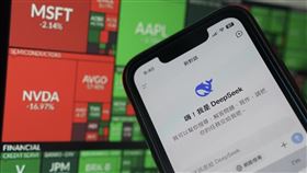 DeepSeek衝擊　美股多收跌輝達重挫逾16%美國股市27日（美國時間）大多收跌，科技類股受中國新創公司深度求索（DeepSeek）的人工智慧（AI）助理衝擊，其中AI晶片大廠輝達（NVIDIA）股價重挫逾16%，市值蒸發近6000億美元（約新台幣19.7兆元）。中央社記者徐肇昌攝  114年1月28日