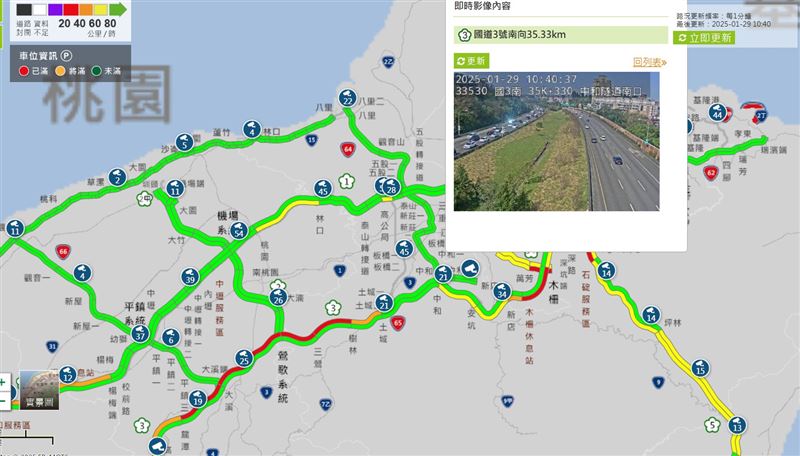 初一出遊注意！全台「不塞車」時段一次看