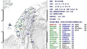 （圖／翻攝自中央氣象署）