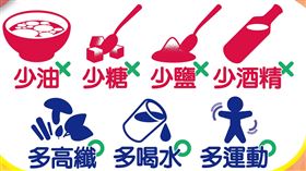 台中慈濟醫院陳柏惟營養師提供「4少3多」健康飲食原則過春節。陳柏惟營養師建議，春節享用大魚大肉之餘，別忘了多吃蔬菜。（圖／台中慈濟醫院提供）