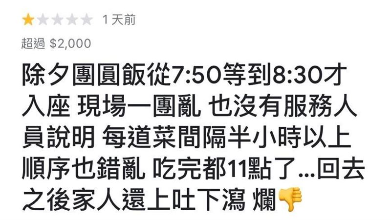 「三井」吃年夜飯上吐下瀉　衛生局要查了