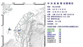 地震,台南,東山,氣象署
