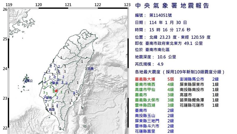 15:16台南規模4.9地震　13縣市有感