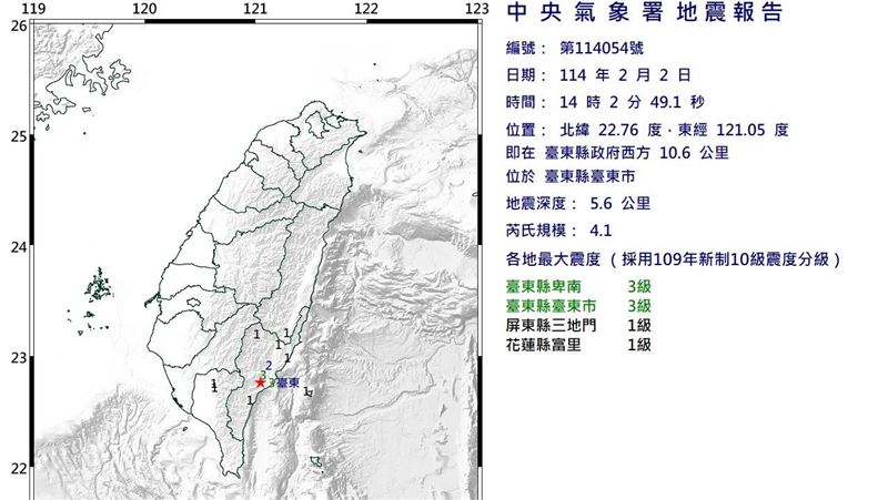 新／初五地牛翻身！台東規模4.1地震