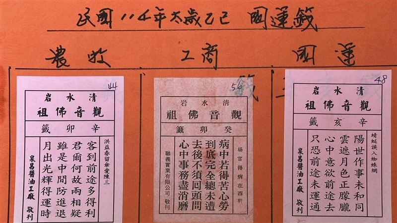 彰化清水岩寺抽國運籤「中下籤」廟方說話