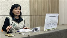 曾淑慧說明流感疫情。（圖／記者簡浩正攝影）