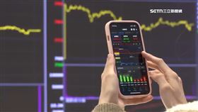 股市　台股　看盤　財經　股票