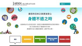 到日本遊玩，如果發生意外或者緊急求醫該怎麼辦？依循官方指南建議就對了。（圖／日本政府觀光局官網）