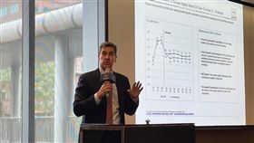 路博邁固定收益投資長Ashok Bhatia認為美債即將苦盡甘來。（圖／路博邁）