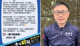 廖先翔、罷免達標