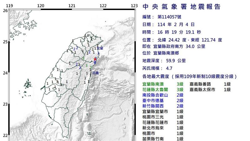 雙北等12縣市有感　宜蘭16:19規模4.7地震
