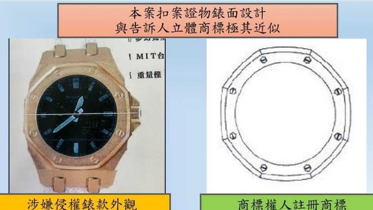 改裝名錶海撈6千萬！他牌搖身變AP錶慘了