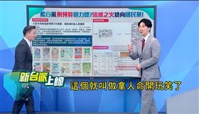 國民黨提案要砍掉2億7000萬元的「充實國家疫苗基金」，這基金就包括流感疫苗預算。（圖／新台派上線）