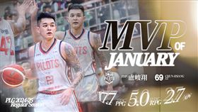 桃園璞園領航猿本土一哥盧峻翔再奪1月單月MVP。（圖／PLG聯盟提供）