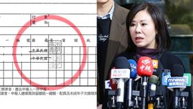 國籍被劃掉、李彥秀