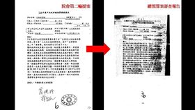 總預算審查報告案由及提案人遭遮蔽（圖／翻攝自陳培瑜threads）