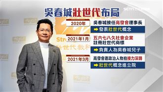 推壯世代進立院　NGO揭吳春城心機