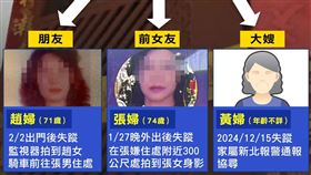 高雄,老翁,分屍,棄屍,運河,殺人魔