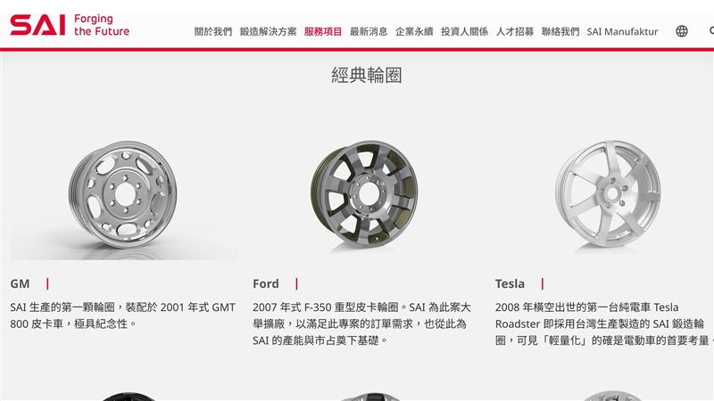 各股營收／超跑增單  巧新營收增7.86％