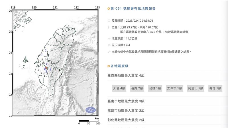嘉義大埔凌晨規模4.4地震　最大震度4級！
