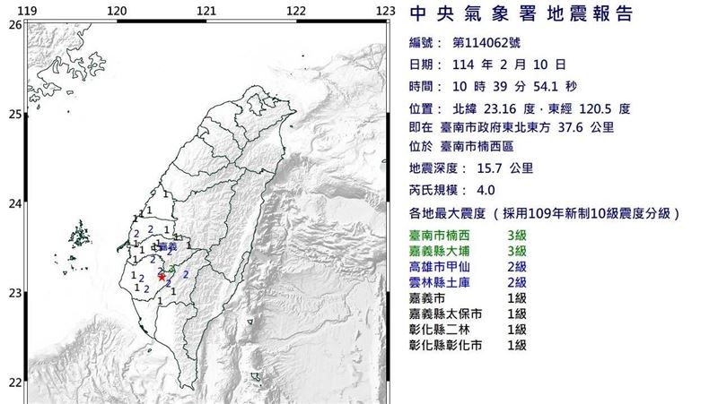 新／台南10：39規模4.0地震　6縣市有感
