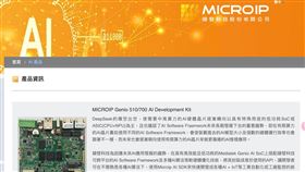 擷發科官網（圖／擷發科）