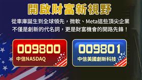 中信009800、009801 ETF掛牌（圖／中信投信）