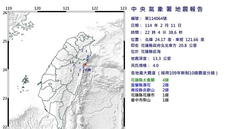 新／22：04規模4.0地震　最大震度4級
