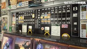 台南,全美戲院,熄燈,電影,轉型