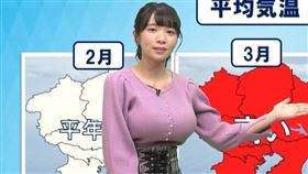 主播,日本,氣象女主播,椿野優子,椿野ゆうこ,地圖,爆廢公社,Himemosu Orchestra,ひめもすオーケストラ（圖/翻攝自YouTube）