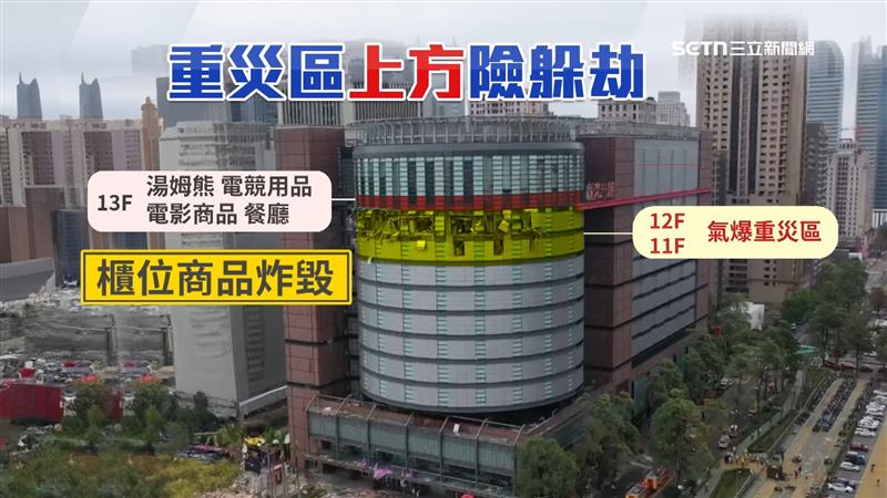 台中氣爆第3天抓包1購物中心「瓦斯外洩」