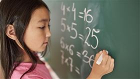 數學、算式 示意圖／freepik