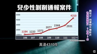 為兒少築起防護網　展翅協會社獲傳善獎