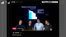 馬斯克親自背書！與旗下3工程師72分鐘深談Grok3　傳Altman也同步觀看(圖／翻攝自馬斯克X)