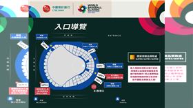 ▲WBC資格賽入口導覽。（圖／翻攝自WBCQ臉書）