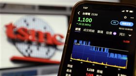 台積電董事會將首度移師美國 股市熄火觀望市場正在權衡美國總統川普（Donald Trump）近來採取的關稅行動，台積電董事會也將首度移師美國召開。12日台積電、鴻海、聯發科等權值股熄火，終場台積電下跌10元，以1100元作收。中央社記者郭日曉攝 114年2月12日