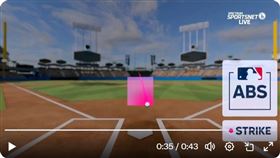 ▲熱身賽啟用電子好球賽挑戰，小熊投手波提（Cody Poteet）挑戰成功。（圖／翻攝自FOX Sports: MLB推特）