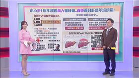 三立電視台提供