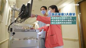 急診壅塞擠爆！急診醫學會：提高急診住院配床比例