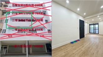 42年老屋翻新分戶賣「半月搶光」獲利曝光