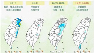 低溫特報續發　1圖看228連假天氣