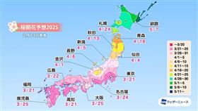 東京流感感染人數走勢圖和日本各地賞櫻日期。（圖／翻攝日本自助旅遊中毒者）