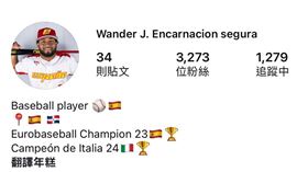 不理性球迷湧入留言，西班牙三壘手恩卡納西昂（Wander Encarnación）IG帳號鎖為私人。（圖／翻攝自IG）